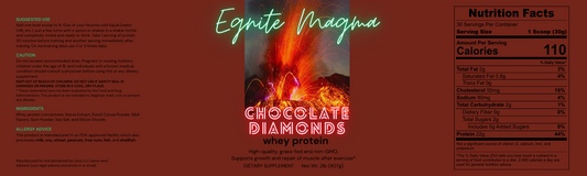 Egnite Magma Chocolate Diamonds